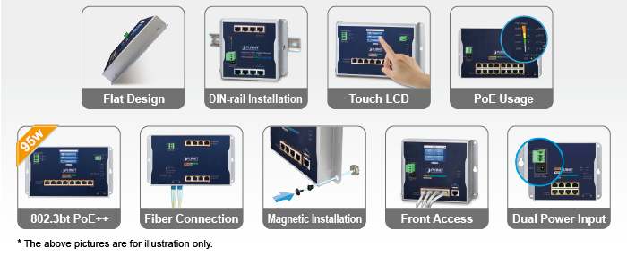 Planet Networking - Flat Type